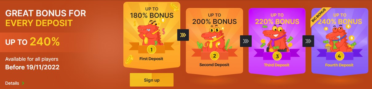 Bc Game Bonuses and Promotions Offers